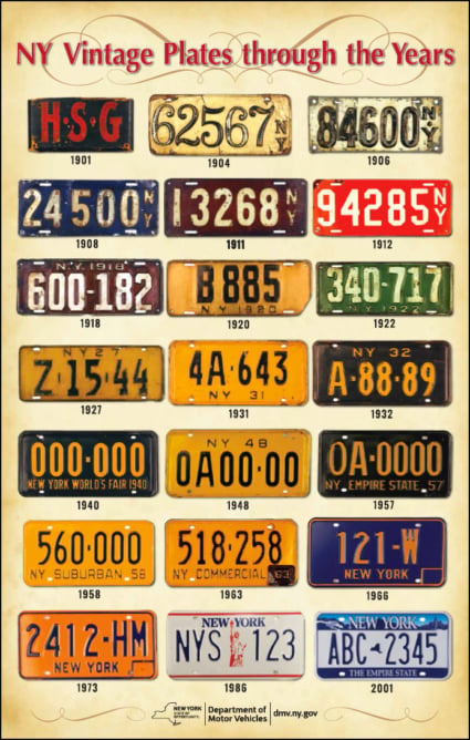 Vintage New York State license plates from 1901 to 2001.