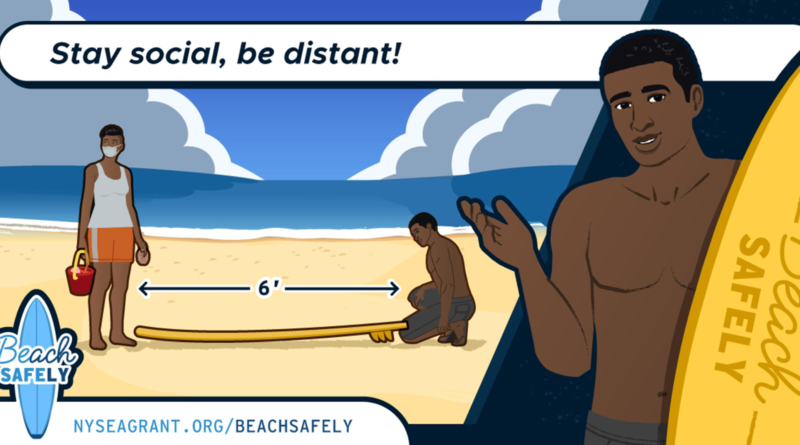 Beach Safely Poster