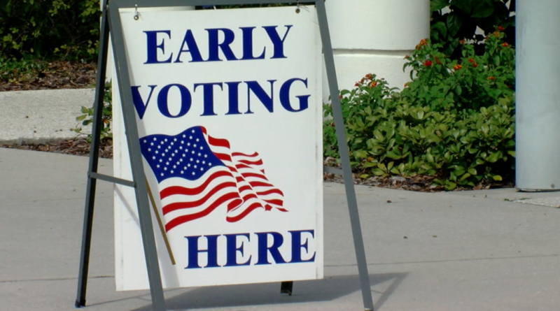 Early Voting Sign