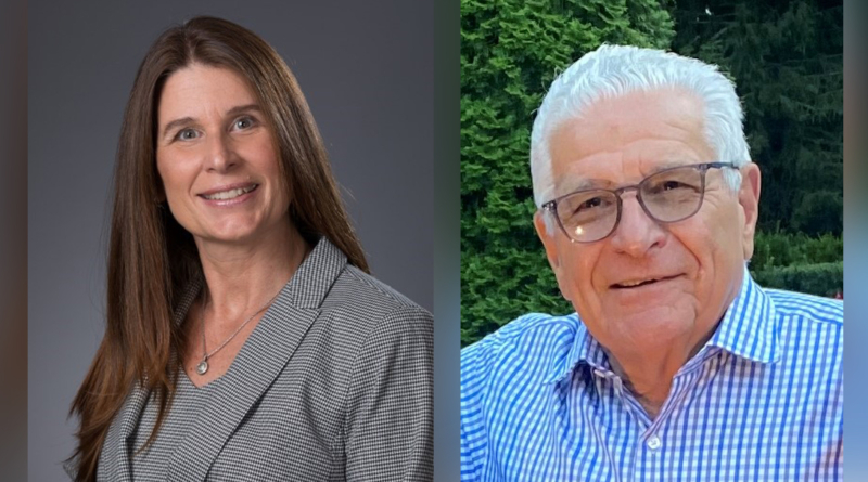 Fca Board Members