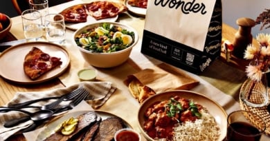 Wonder Food