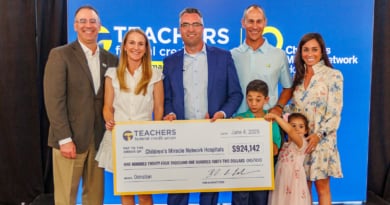 Tfcu Childrens Network