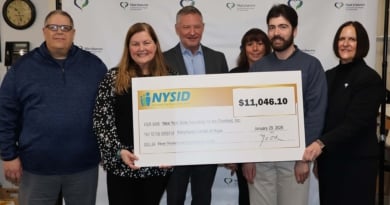 Nysid Maryhaven Scanner