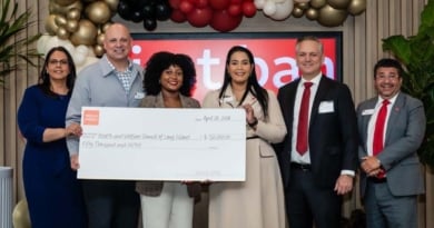 Hwcli Wells Fargo Grant