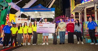 Helping Hands 65k
